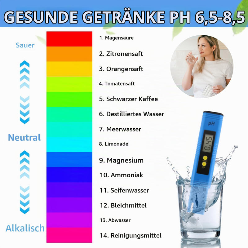 PH Meter Digital PH Accuracy Water Quality Tester 0.01 Resolution 0-14 Measuring Range with Auto Calibration Digital Value Tester for Checking Drinking Water Aquarium Pools Swimming Pool Laboratory Blue | Meter Digital PH Accuracy Water Quality Tester...