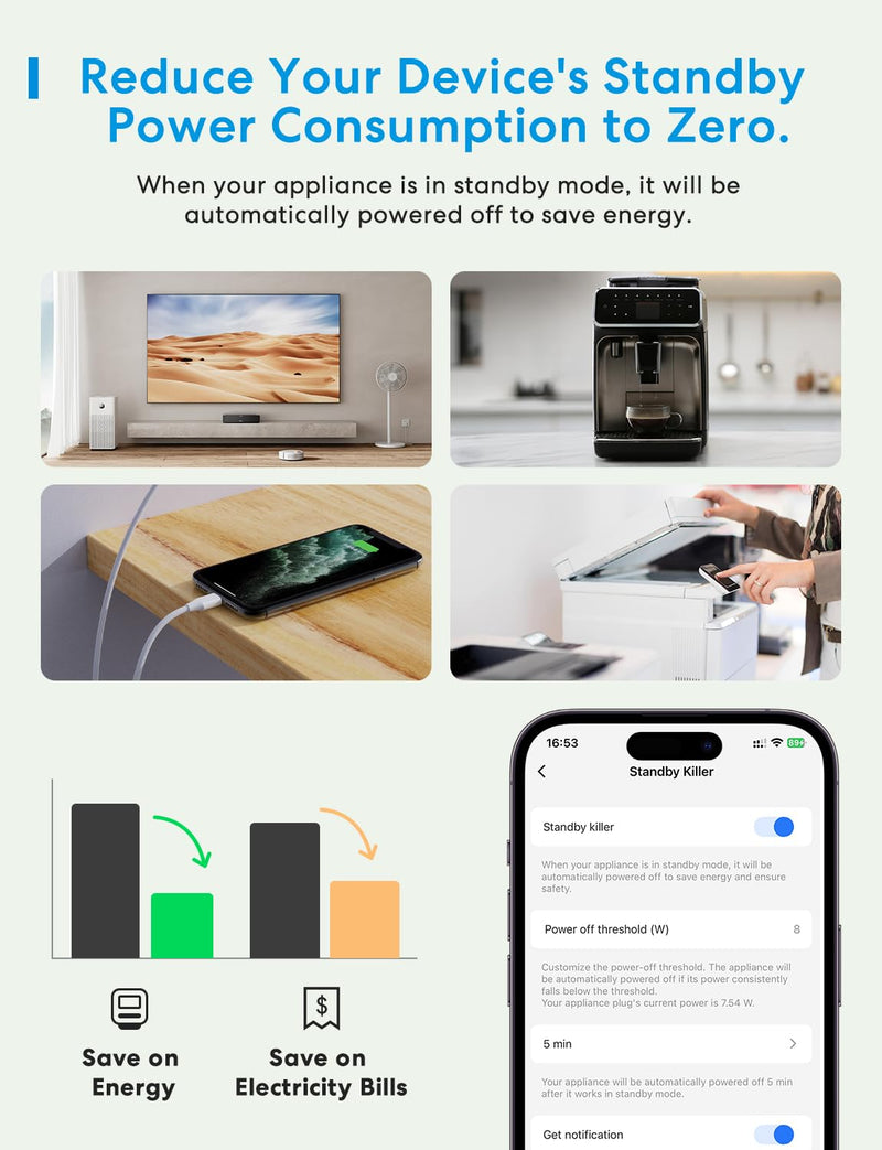 Meross Smart WLAN Socket with Current Measurement and Timer, Pack of 4 | WiFi socket with app remote control and voice control, compatible with Apple HomeKit, Alexa, Google Home, SmartThings, 16A