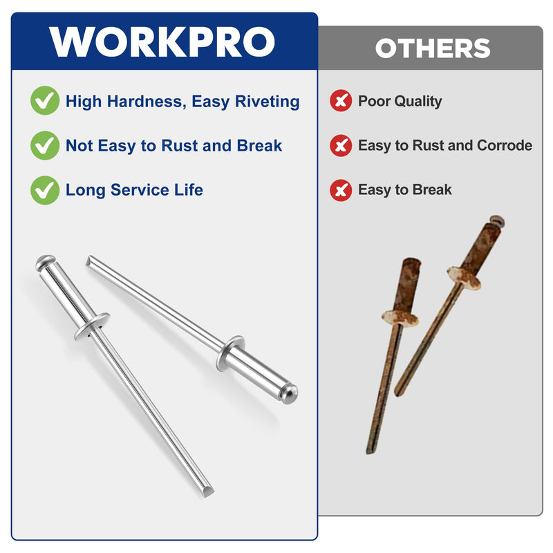 [Australia - AusPower] - WORKPRO 200Pcs Aluminum Blind Rivets, 1/8" x 3/8" Pop Rivets Assortment, Aluminum Grip and Steel Mandrel, for Metal, Marine Boat, Automotive, Railway, and Duct Work- Pack of 200, Silver 1/8" x 3/8" 