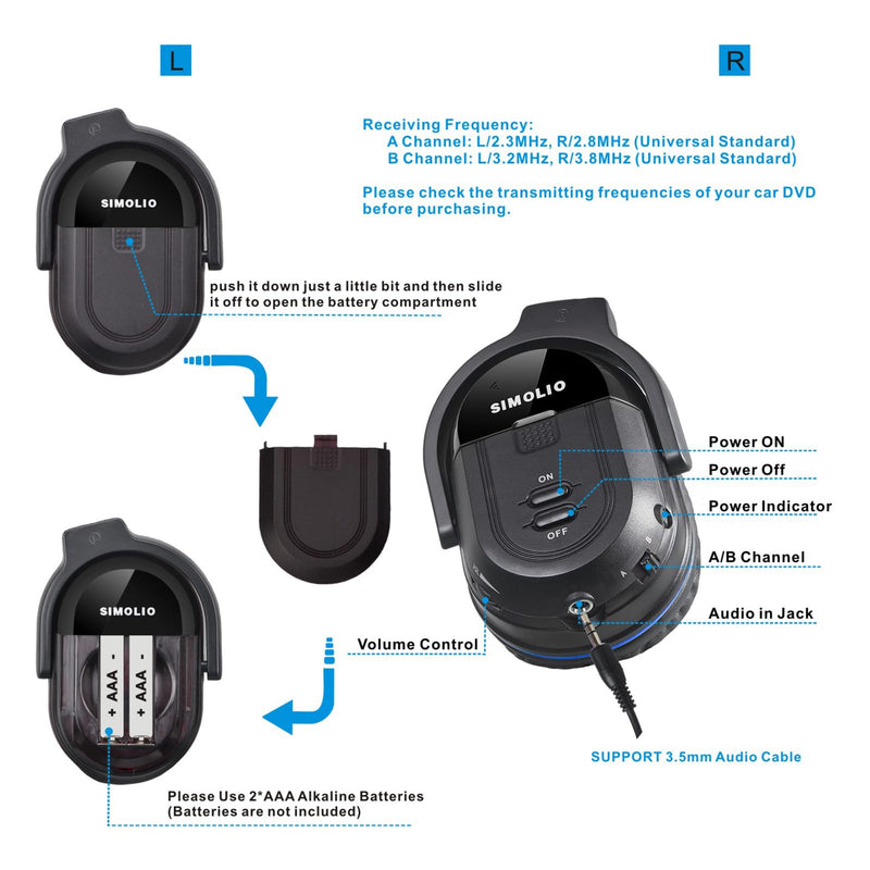 [Australia - AusPower] - SIMOLIO IR Headphones for Car DVD System, Universal 2 Channel Wireless Infrared Car Headphone for Honda Odyssey, Pilot, Toyota Sienna, uConnect, GMC Yukon, AUX Cord, Folding & Carry Pouch (2 Pack) 2-Blue+Blue 