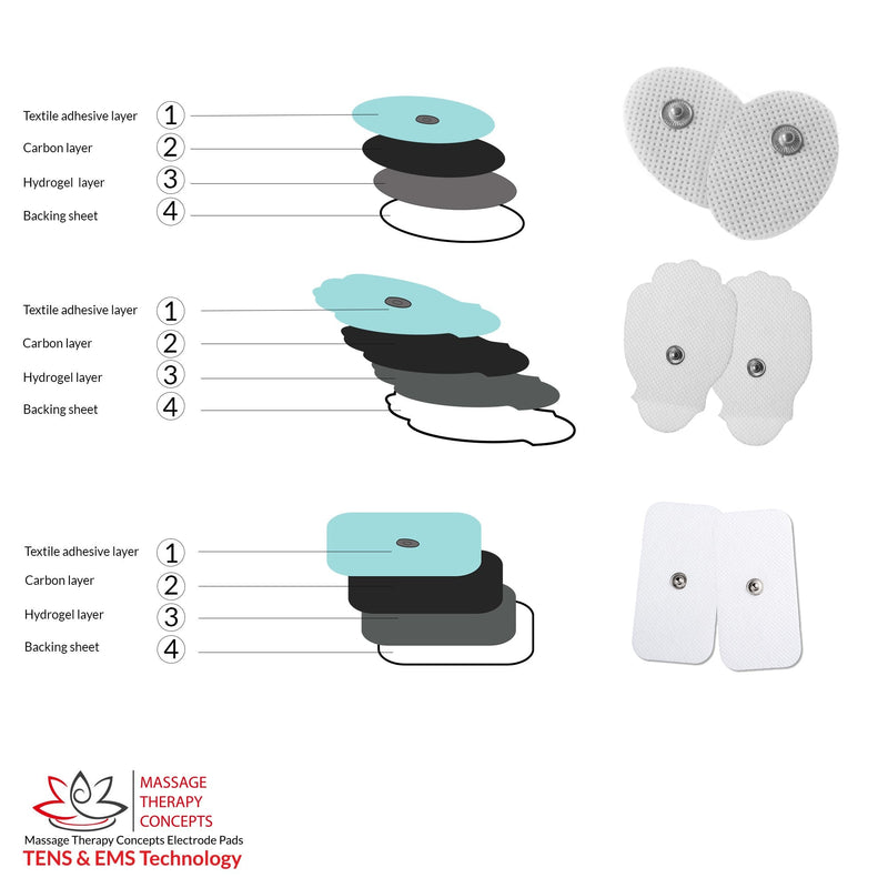 [Australia - AusPower] - TENS Unit Pads - Premium Quality Snap Replacement Electrodes for TENS and EMS Electrotherapy - Self Adhesive Reusable Patches up to 30 Times (20 Pads) Combo (S, L, XL) 20 Piece Set 