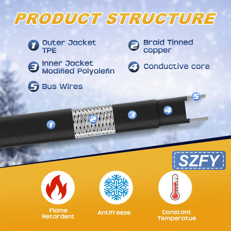 3FT~200FT Heat Tape for Water Pipes, -40°F Deicing Cable,Pipe Heat Cables for Roof,Gutter，Farm，Freeze Protetion Heating Wires, Heated Water Hose,Plumbing Fixtures,120V 5W/FT (24FT) 24FT