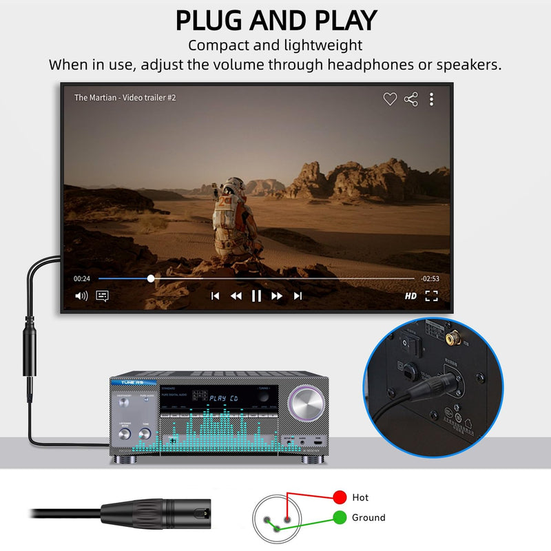 192KHz DAC Optical to XLR Converter,Optical Audio Cable to Unbalanced Male XLR Audio Cord Adapter,Digital to Analog Audio Converter for HDTV DVD Set-top Boxes (O-ptical to XL R Only) Cable - 6.6FT 1