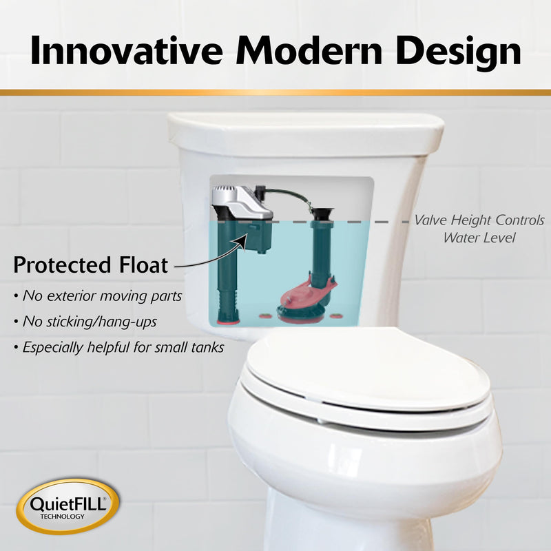 [Australia - AusPower] - Korky Standard 2-inch Complete Toilet Repair Kit, Fixes: Running, Noisy, No/Slow Refill, and No/Weak Flush Toilets, Easy to Install, 4010MP 1 
