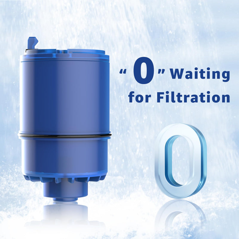 Overbest NSF Certified Water Filter, Replacement for Pur® Faucet Water Filter, Pur®PLUS Faucet Model FM-2500V, FM-3700, PFM150W, PFM350V, PFM400H, PFM450S, Pur-0A1 (Pack of 6)