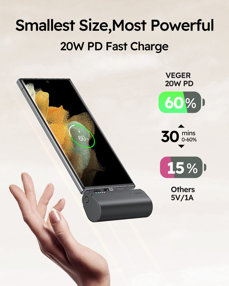 [Australia - AusPower] - VEGER Portable Charger, USB C Power Bank, 5000mAh Mini Battery Pack Fast Charging 20W Small Charging Bank for Samsung Galaxy S21, S20, S10, S9, Note 20, Pixel, Moto, LG, Oculus Quest, Android Phones D Black 