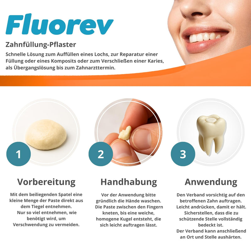 Temporary Dental Filling Material - Temporary Tooth Repair (Caries, Fillings) and Instant Pain Relief - Ready to Use - Easy to Use - Zinc Oxide - 15g 15g (Lot de 1)