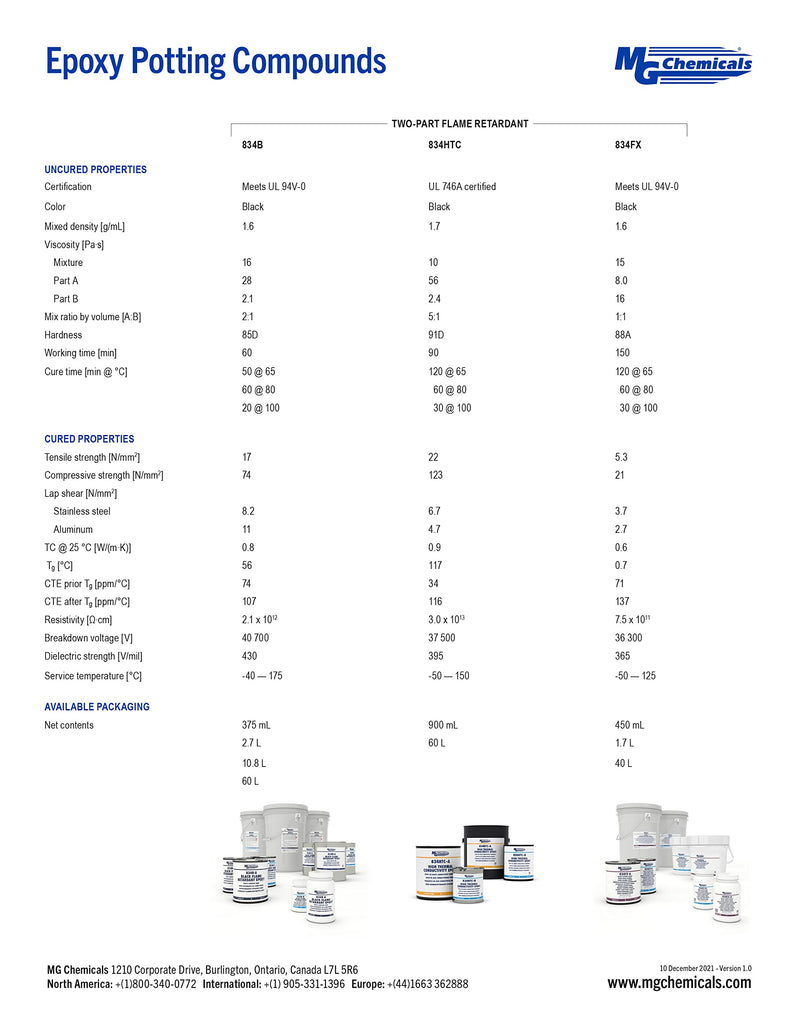 [Australia - AusPower] - MG Chemicals 9510 One-part Epoxy potting compound, Heat Cure only, 300mL cartridge 