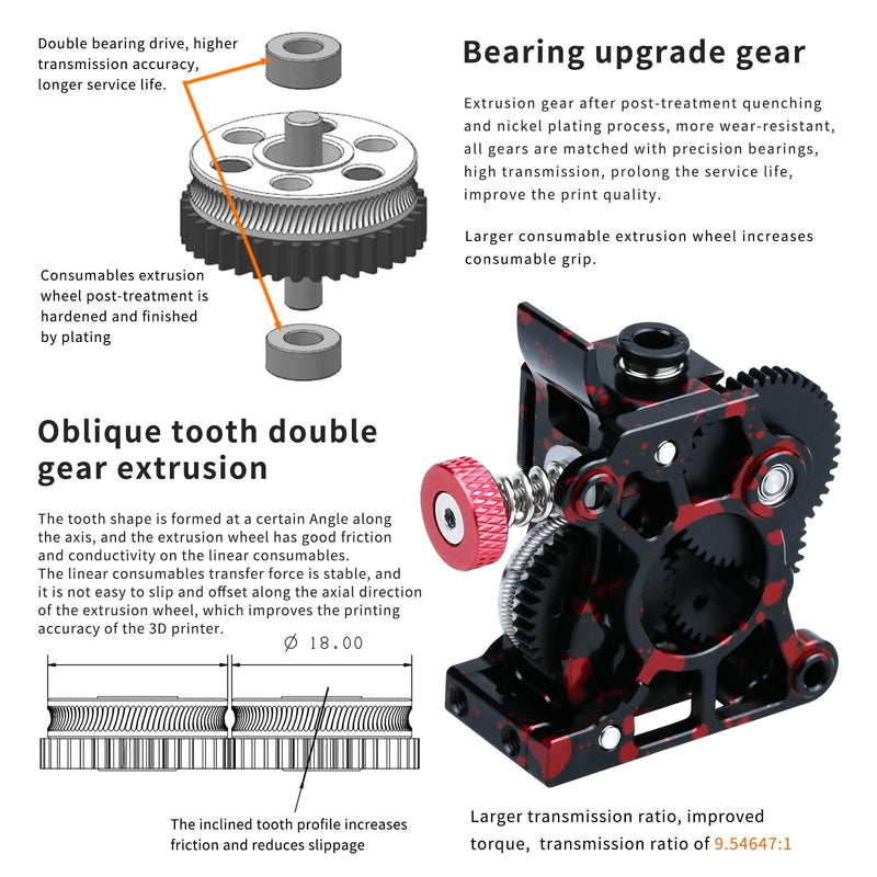 3D Printer Extruder Helical Tooth Large Gear POM Drive,Ender 3 v2 Extruder Gear Camouflage All Metals Parts Wear-Resistant Drive Wheel, Compatible with Ender 3/Pro/V2 3D Printer-with Motor