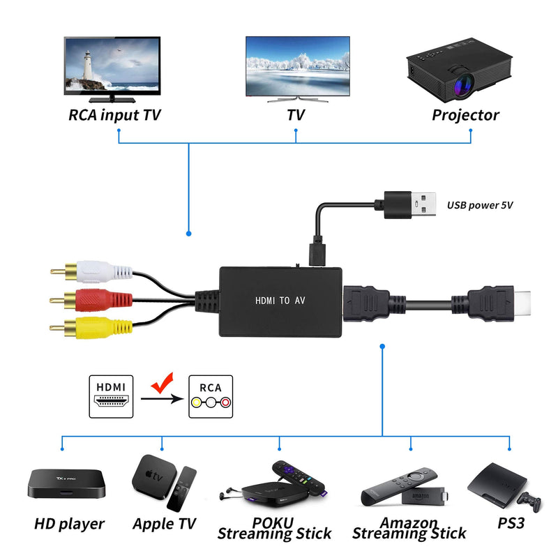 [Australia - AusPower] - HDMI to RCA, HDMI to AV Converter, HDMI to Older TV Video Audio Converter Adapter for Apple TV, Roku, Fire Stick, Xiaomi Mi Box ect -Black 