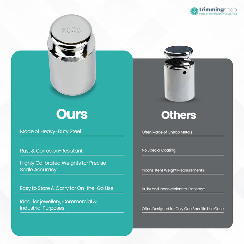 [Australia - AusPower] - Trimming Shop 200g Scale Weight for Precise Calibration for Checking the Accuracy of both Pocket and Digital Scale by 