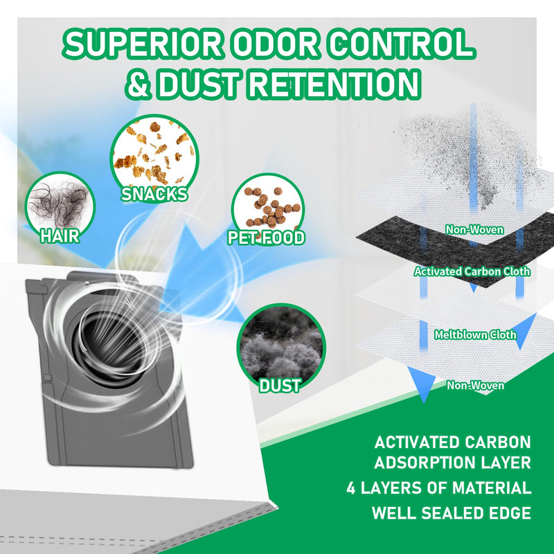 [Australia - AusPower] - Replacement Parts for Dreame L10s Ultra Gen 2/L10s Pro Ultra Heat/X30 Ultra/L40s Ultra AE/L40s Ultra CE/for E30 Ultra Robot Vacuum 2 Main Brush,4 Filters,6 Mop Pads,6 Dust Bags,6 Side Brush L10 Gen 2/ L10 Heat/L40s Ultra AE/CE 