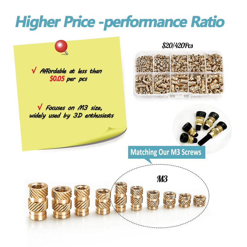 [Australia - AusPower] - 420Pcs M3 M4 M5 Threaded Inserts Assortment Kit for 3D Printing Components, Metric Brass Knurled Nuts, Insert by Heat into Plastic Parts Kit M3-M5 420Pcs 