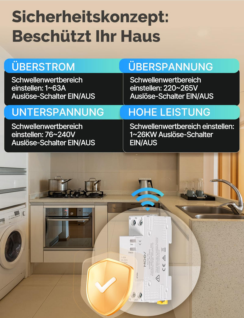 [Australia - AusPower] - MOES Smart Timer DIN Rail 1P + N 16 A 25 A 40 A 63 A with Metering, WiFi Switch for Circuit Breaker Compatible Alexa & Google Home, Overcurrent and Surge Protection, Smart Life/Tuya App Wlan 1 Stück 