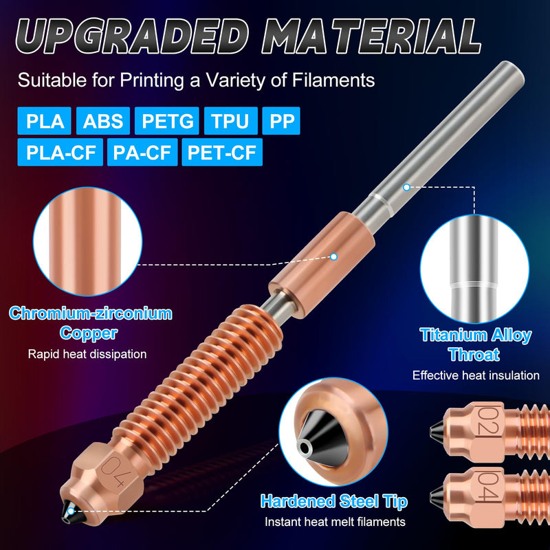 K1C Upgrade Ceramic Heating Block Hotend Kit, 0.2/0.4mm Quick Swap Nozzle Kit, with Silicone Cover, Cleaning Needles and Tools, 3D Printer Hotend 600mm/s High-Speed, Compatible with K1/K1 MAX/K1C K1C/3 V3/ 3V3 Plus Upgrade Nozzle Kits