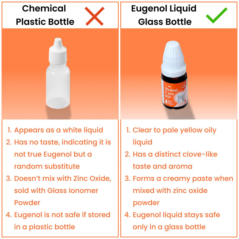 [Australia - AusPower] - Zinc Oxide Powder Eugenol Liquid Dental Care Kit Glue for Crowns & Bridges Filling 