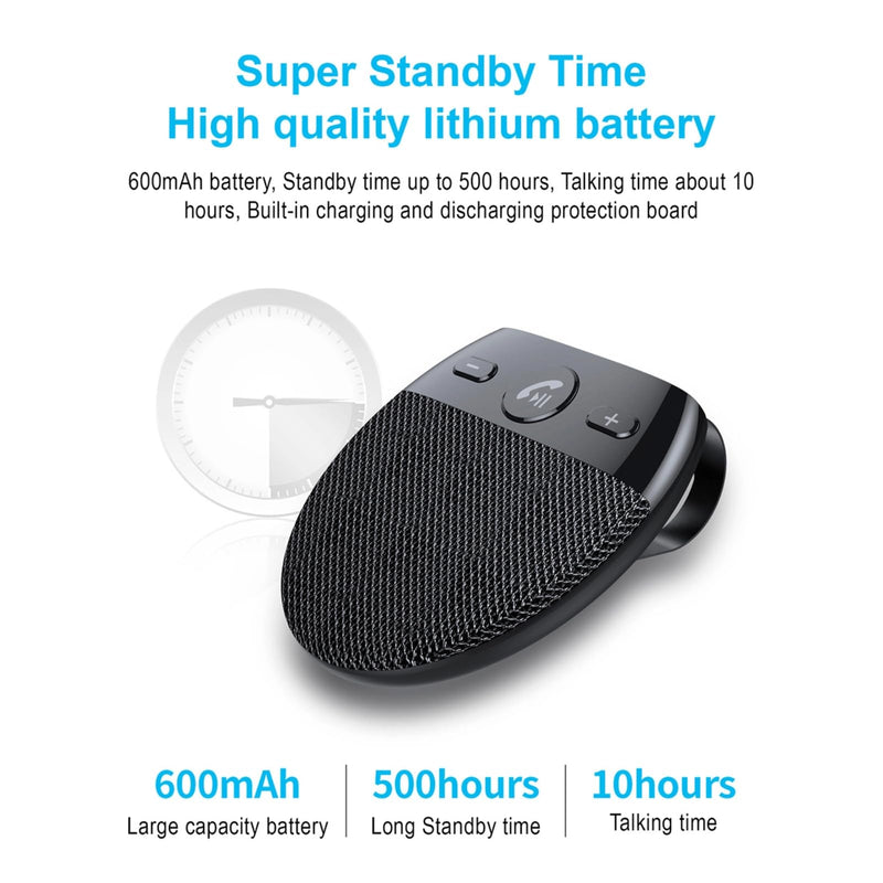 [Australia - AusPower] - Hands Free Bluetooth for Cell Phone Car Kit - Wireless Bluetooth 5.0 Car Speaker with CVC8.0 Double Noise Reduction Technology, Support Siri Voice Guidance Receiver for Car Handsfree Speakerphone, 