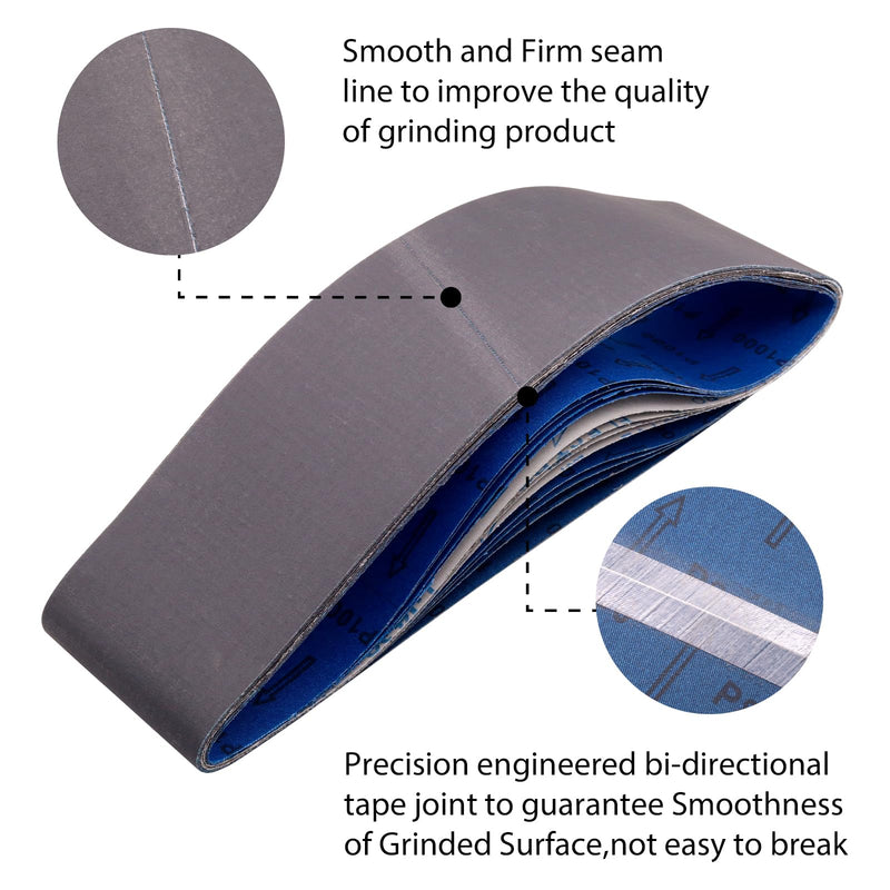 [Australia - AusPower] - 4 x 36 Inch Sanding Belts, Silicon Carbide Knife Sharpening Sanding Belt, 4 Pcs Each of 600, 800, 1000 Grits Sanding Belt for Belt Sander, 12 Pack 