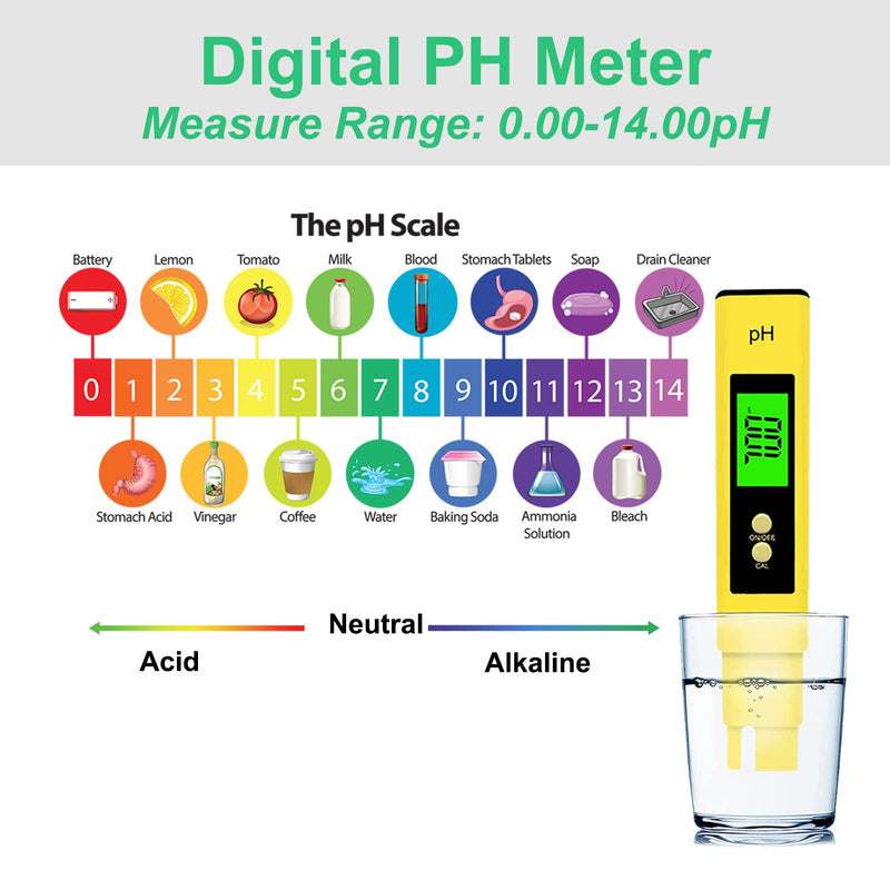 [Australia - AusPower] - 【New】Justmetr PH Meter, TDS Meter Combo, Digital Water Testing Kits, 0.05 High Accuracy pH Tester and ± 2% Accuracy 3-in-1 TDS/EC/Temp Tester Pen for Drinking Water, Hydroponics, Pools, Aquarium 