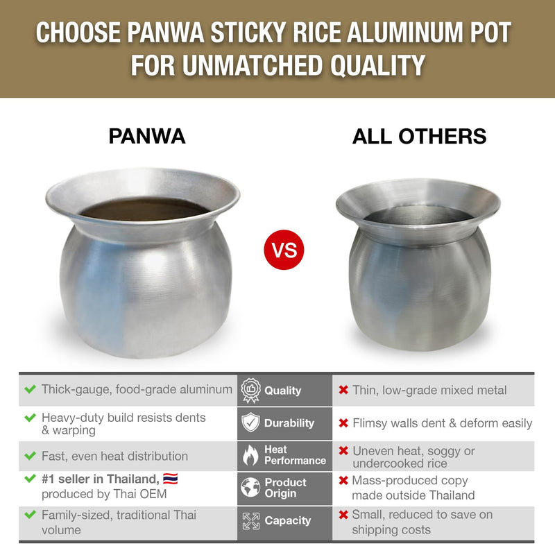 Sticky Rice Aluminum Cook Pot from Thailand - Genuine Replacement Pot for Traditional Steamer Crock, Family Size 8.67 Inch Standard Diameter (22 cm) Traditional Aluminum Pot