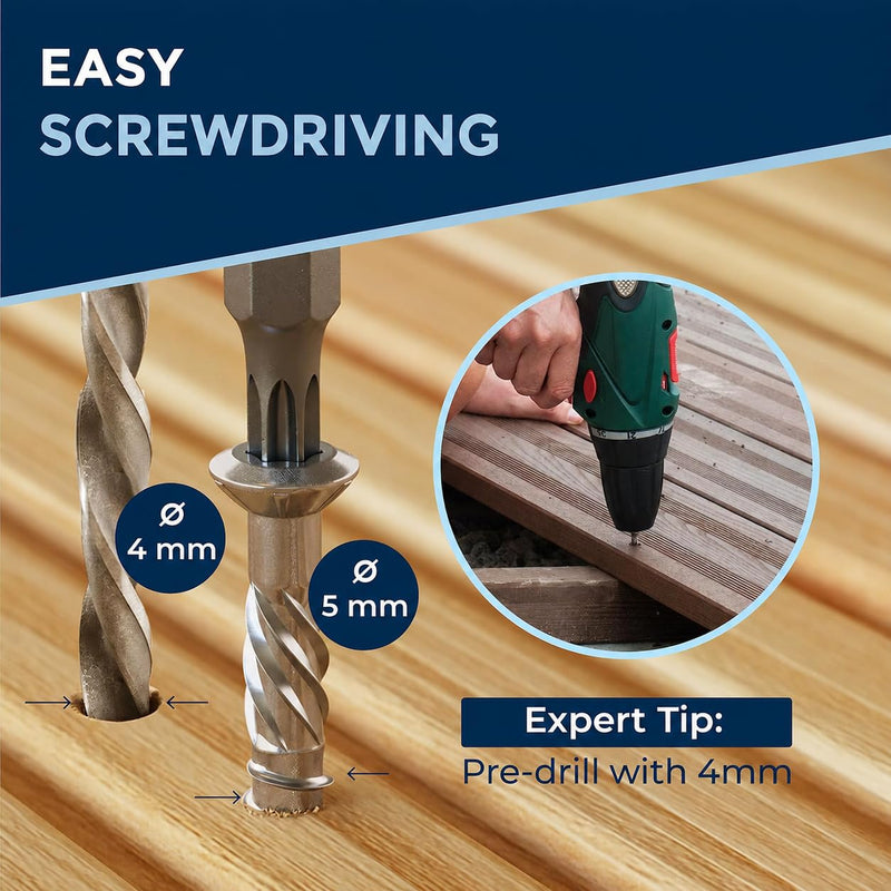 #10-1-5/8" | 200 Piece Deck Screws 5 x 40 mm | Perfect for 16 mm Panels | Hardened C1 Stainless Steel | Torx 25 | Exterior Rust Resistant Wood Screws 40 mm ≈ 1.57 in