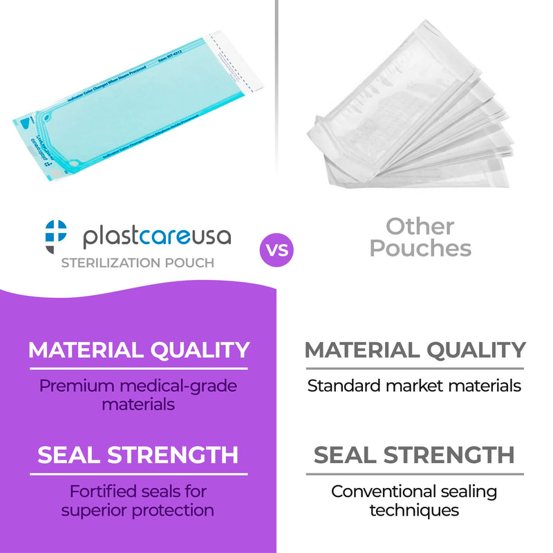 [Australia - AusPower] - 200 3.25 X 12 Inch Self Sterilization Pouches for Dental Offices, Autoclave Sterilizer Bags Pouch for Dentist Tools Cleaning Tools, 1 Box of 200 Pouches 