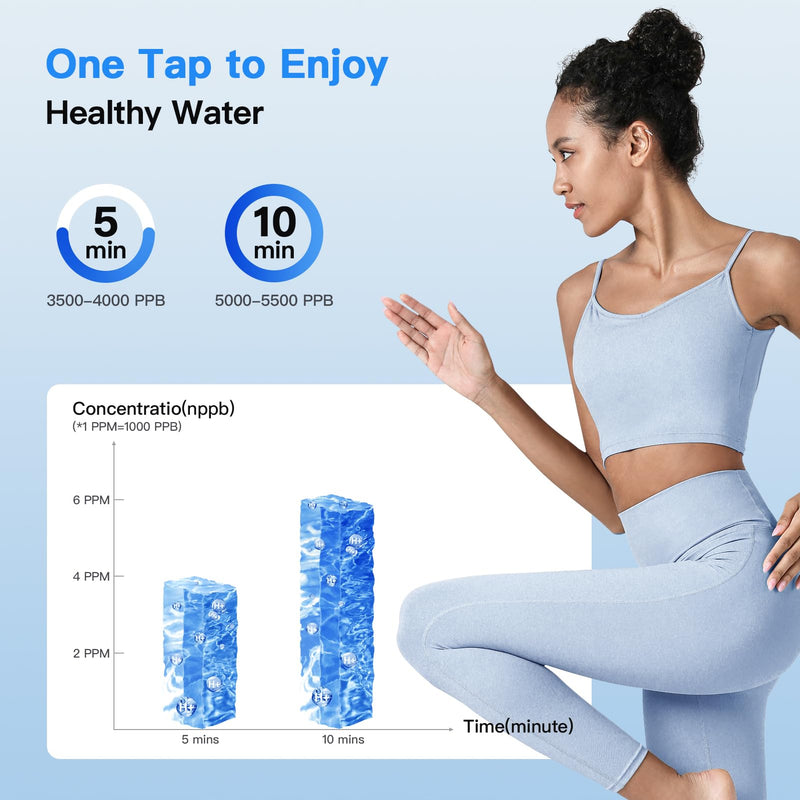 [Australia - AusPower] - Hydrogen Water Bottle Generator,5500ppb Portable Water Ionizer Machine with SPE/PEM Technology in 5-Minute Electrolysis, Rechargeable Hydrogen Rich Cu 5500ppb-Silver 