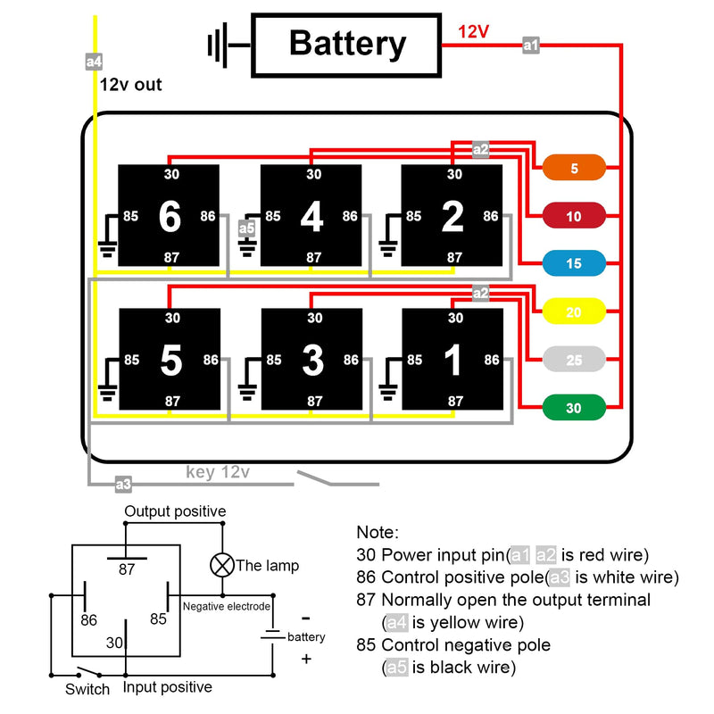 [Australia - AusPower] - 12V Fuse Relay Box, 6 Way Relay Fuse Box, with 12 AWG Pre-Wired, 6 Relays and 6 ATC/ATO Blade Fuses, 4-Pin Relay Box Block Kit, for Cars Truck Marine Boat Jeep (Pre-Wired Fuse/Relay Kit) Pre-wired Fuse/Relay Kit 