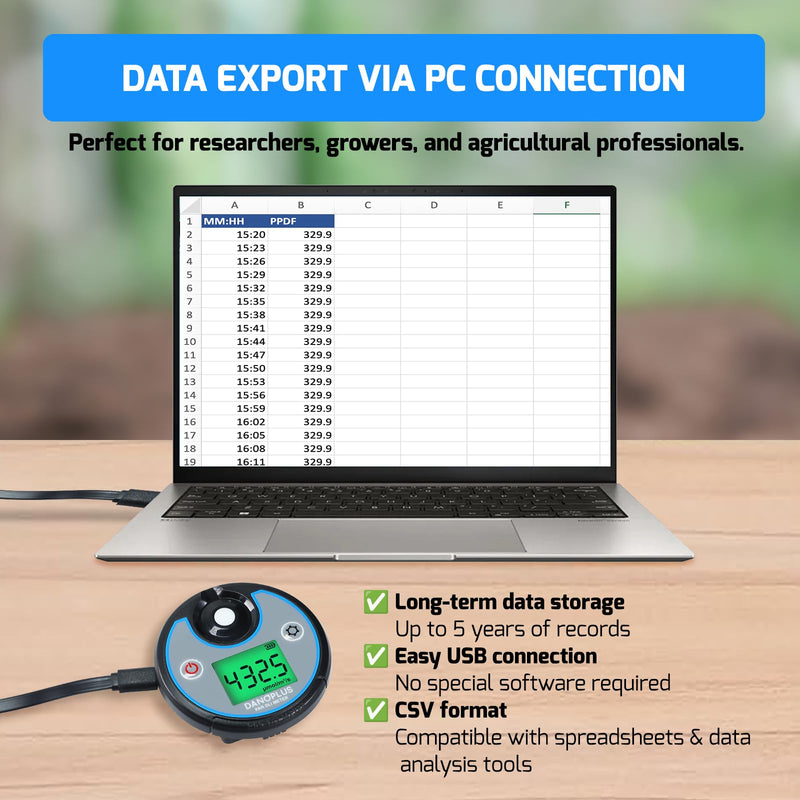 [Australia - AusPower] - PAR Meter 2 in 1 PAR DLI Meter with Data Logging, Record and Export 5 Years of Data, 400-700nm PPFD Meter Sunlight Meter Measure PPFD and DLI (Daily Light Integral), Light Measurement Tool for Plants 