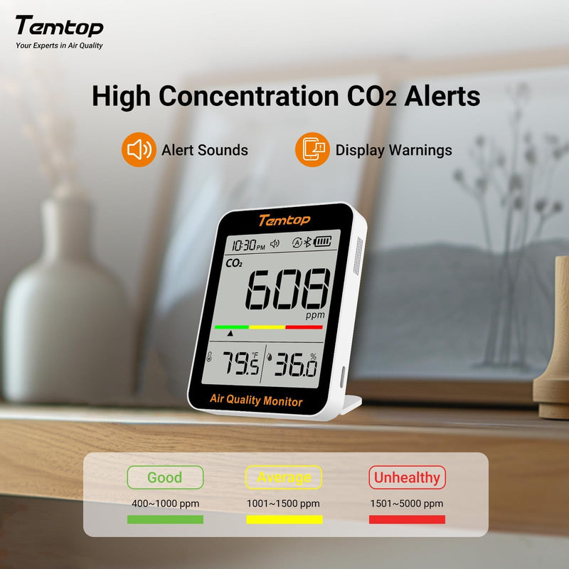 [Australia - AusPower] - Temtop C1+ CO2 Meter with App, Bluetooth Thermometer, Hygrometer with CO2 Measurement, Temperature and Humidity Sensor, Smart Monitor for Indoors, Office, Living Room, School Room Mit APP CO₂ Temp. & Feucht 