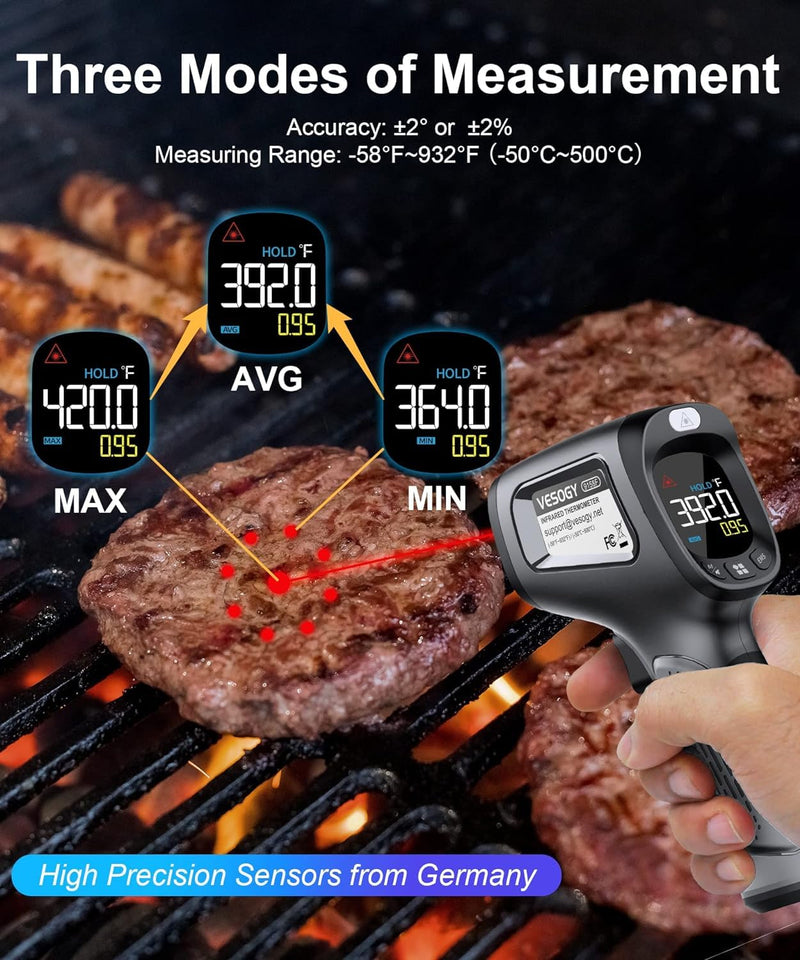 [Australia - AusPower] - Infrared-Thermometer-Gun-Heat-Temperature-Gun -58°F ~932°F-Auto Off Digital Laser Thermometer Gun for Cooking,Pizza Oven,Grill,Large Display IR Thermometer Temp Gun with Adjustable Emissivity Grey 