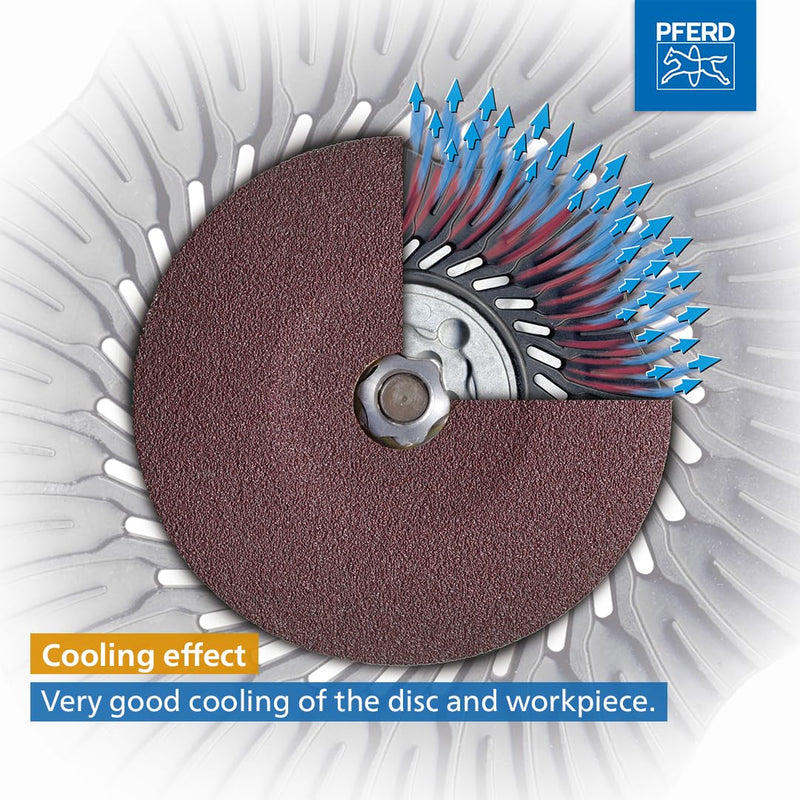 [Australia - AusPower] - PFERD COMBICLICK® Backing Pad, 1 pc. | Hard Hardness | 4-1/2 inch and 5 inch Dia. | 5-8/11 Thread | CC-H-GT | 69478 - for Angle Grinders Colorless 