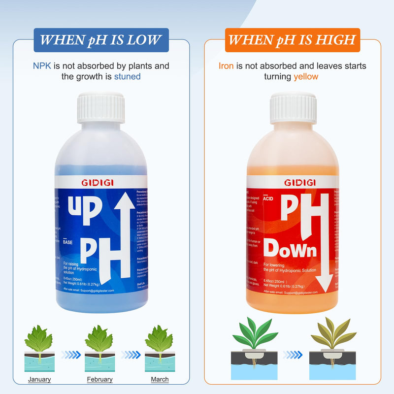 [Australia - AusPower] - pH Meter for Hydroponic Water,Digital EC ppm Tester for Nutrients,pH TDS Reader 4 in 1 with 1413 μs/cm Calibration Solution,High-Sensitivity Backlit Display for Drinking Water,DWC,Indoor Plants 