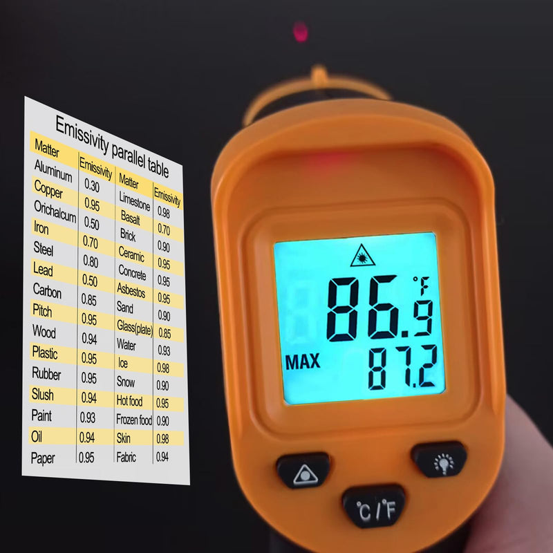 [Australia - AusPower] - Digital Infrared Thermometer Gun -58 to 1112 Degrees Fahrenheit Adjustable Emissivity&MAX&MIN Non Contact IR Thermometer Laser Temperature Gun for Cooking,Food,Pizza,Oven,Grill(not for Human) 