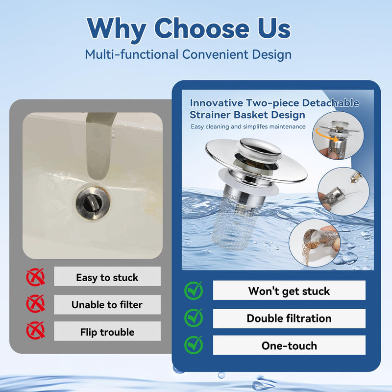 Universal Bathroom Sink Stopper & Hair Catcher, Stainless Steel Drain Filter Strainer, Anti-Clog Pop Up Drain Stopper for US Standard Bathroom Sinks(2PCS) 2pcs