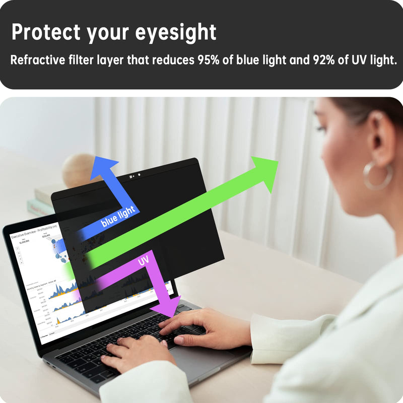 [Australia - AusPower] - Privacy Screen Compatible With Macbook 12 Inch (2012-2017), Magnetic Removable Anti Blue Light Glare Filter Private Matte Screen Protector for Mac 12in Laptop Computer(Model A1534 A1931) MacBook 12 Inch(2012-2017) 