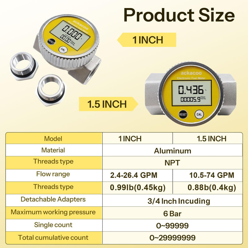 Fuel Water Meter with 3/4 Inch Adapters, 1 Inch NPT Digital Turbine Flow Meter w/LCD Display, Waterproof EMI Protection, 2.4-26.4 GPM for Gasoline Diesel Water Kerosene Gallon, QTS PTS, L, m³