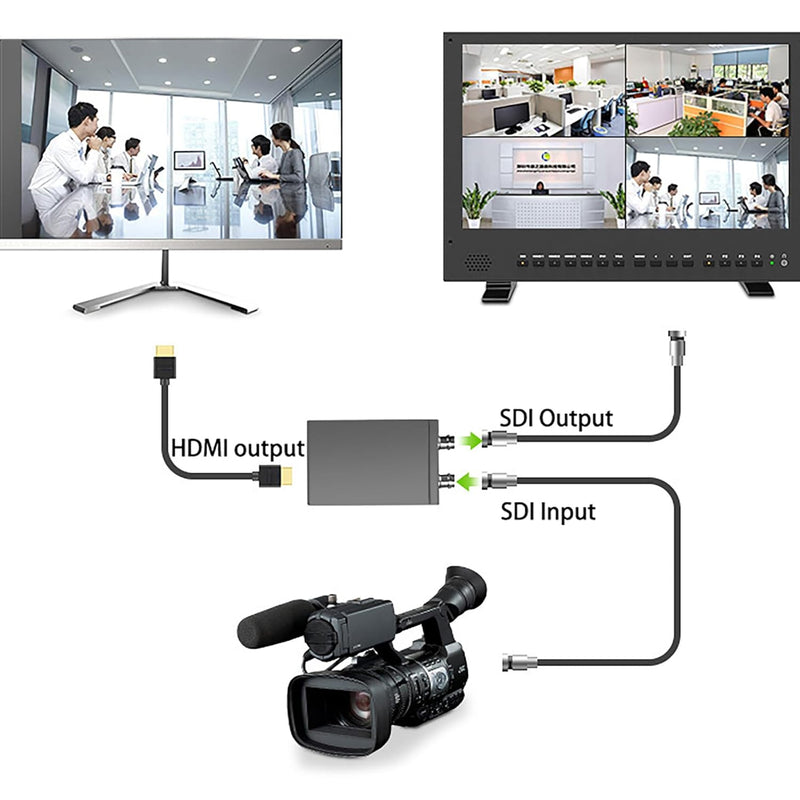 [Australia - AusPower] - SDI to HDMI Video Converter, 3G-SDI/HD-SDI/SD-SDI to HDMI (with Power Supply), 1080P Video and Audio Splitter, coaxial Cable Adapter, Support 1 Channel SDI Output SDI to HDMI Video converter 