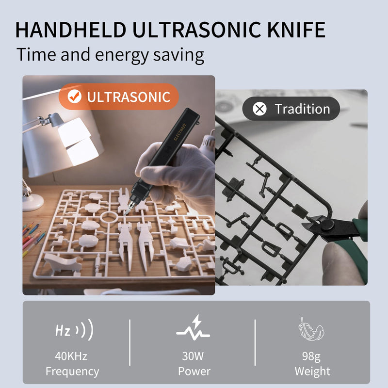 Handheld Ultrasonic Cutter RIMOVANS,Patented Non-Slip Grip,40 Replacement Blades,30W 40KHz High-Precision Ultrasonic Cutting Knife for Plastic, Resin, Carbon Fiber,3D Print Models & More