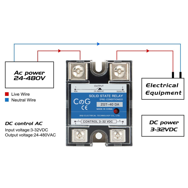 [Australia - AusPower] - CG Solid State Relay SSR-40DA DC to AC Input 3-32VDC To Output 24-480VAC 40A Single Phase Plastic Cover… DC to AC 40A 