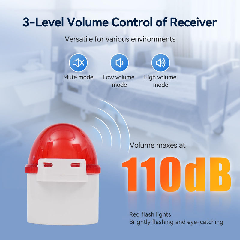 Retekess TH103P Caregiver Pager System, Wireless Alarm System, IP54 Waterproof, 200m/656ft Range, Rechargeable Emergency Call System Suitable for Seniors, Children, and Patients