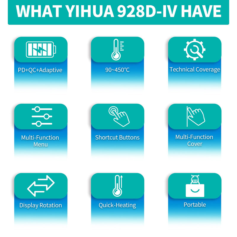 YIHUA 928D-IV Soldering Iron Set with Type-C Port, Quick Heating with C235 Cartridge, Temperature Adjustable from 90 ~ 450 °C, PD/QC/Adaptive Protocols, LCD Display and Multifunctional Cover 5-in-1 kit