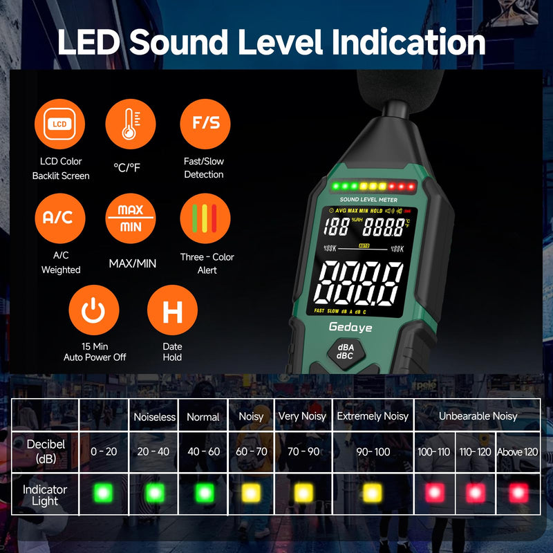 [Australia - AusPower] - Rechargeable Decibel Meter, Gedaye Sound Level Meter, A/C Weighted SPL Meter, Portable Noise Measure Device Range 30-130dB, Noise Detector Sound Monitor Decibel Reader Classroom Factory Noisy Neighbor Green 