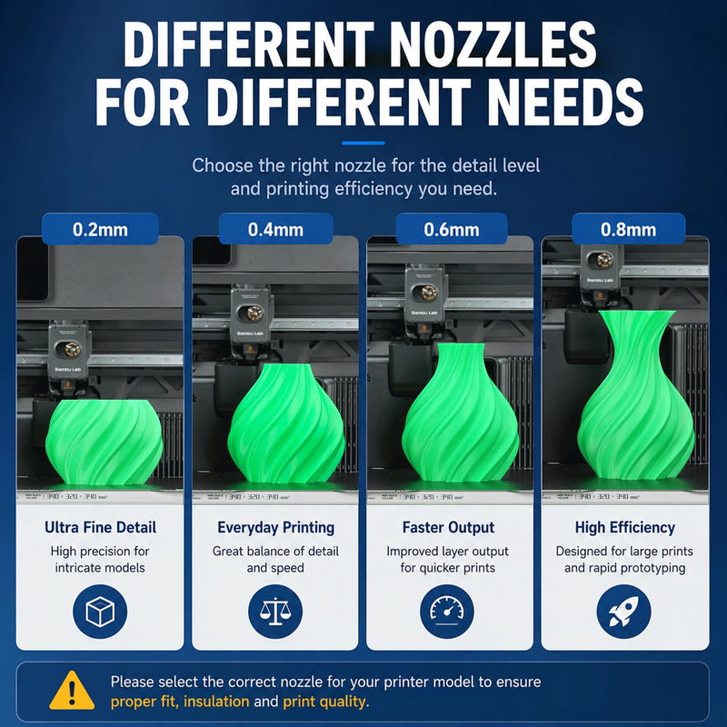 3PCS 0.4mm Hardened Steel Integrated Hotend Nozzle Compatible with Bambu Lab X2D P2S H2S H2D, All-Metal Quick Swap Print Head, High Precision Detail Printing, Includes 6 Silicone Socks 3PCS