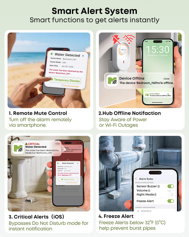 [Australia - AusPower] - MOCREO WiFi Water Leak Detector Kit, 2000ft Long Range, SMS App Email Alerts, 105dB Adjustable Alarm, Leak Severity Tracking, 5-Year Battery Life, IP67 Water Leak Sensor for Basement Kitchen Bathroom 