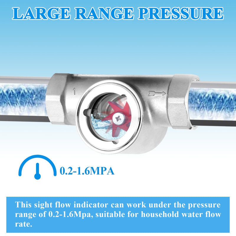 [Australia - AusPower] - 1" NPT Water Flow Indicator Flow Meter Indicator with Tape Stainless Flowmeter for Water Oil Gas 