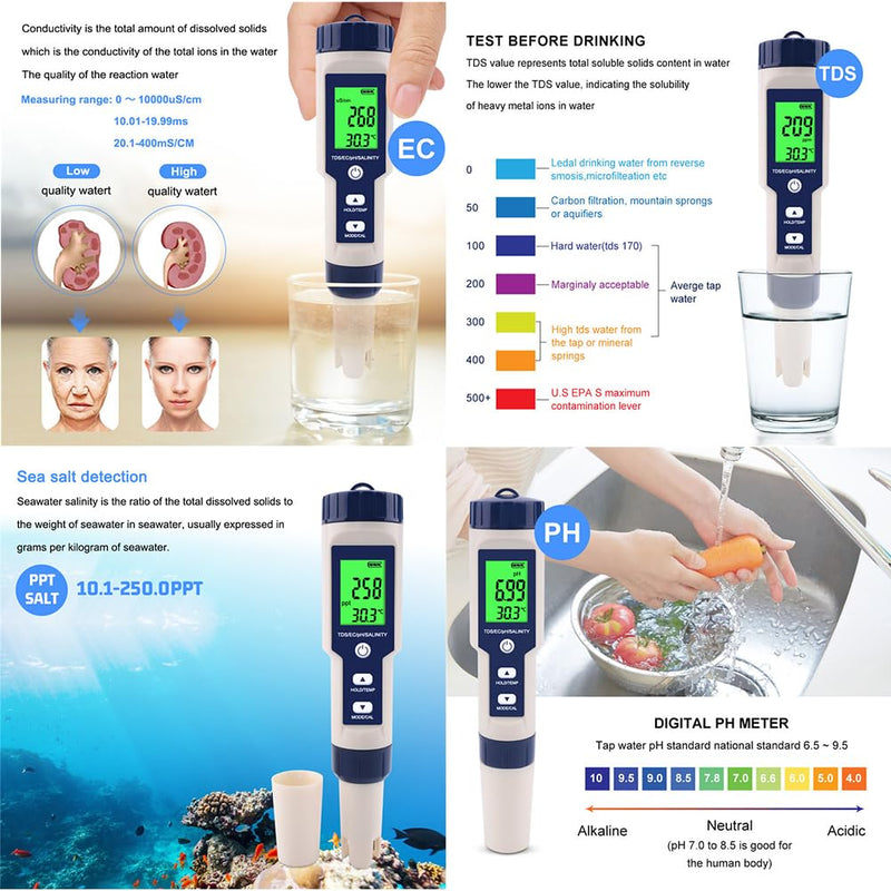 [Australia - AusPower] - 5 in 1 PH Meter Gomass 0.01 High Accuracy ph Tester Digital for Water TDS/EC/Salt/Temp/PH Pen, PPM Meter Water Tester Drinking Water, Hydroponics, Plants, Aquarium and Pool blue 