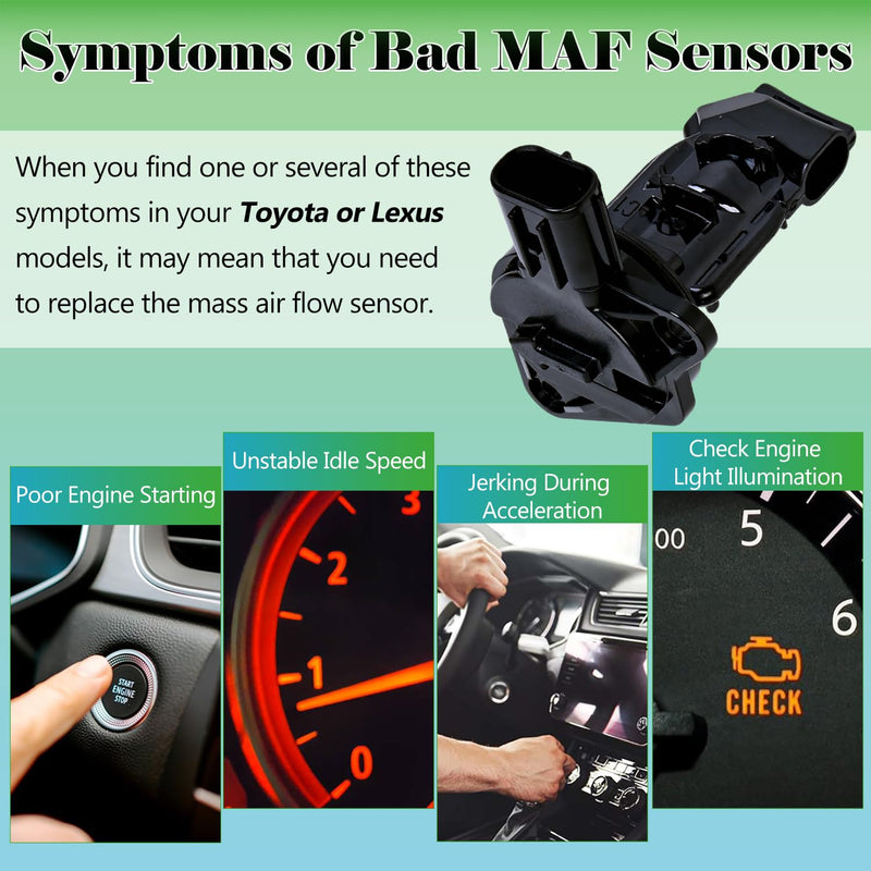 Mass Air Flow Sensor MAF Sensor 22204-75040 Compatible with 2019-2024 Toyota Camry Corolla Crown Highlander Mirai RAV4 Tacoma Lexus Replaces OE# 197500-0020 197-7020 MAS0447 AF10658