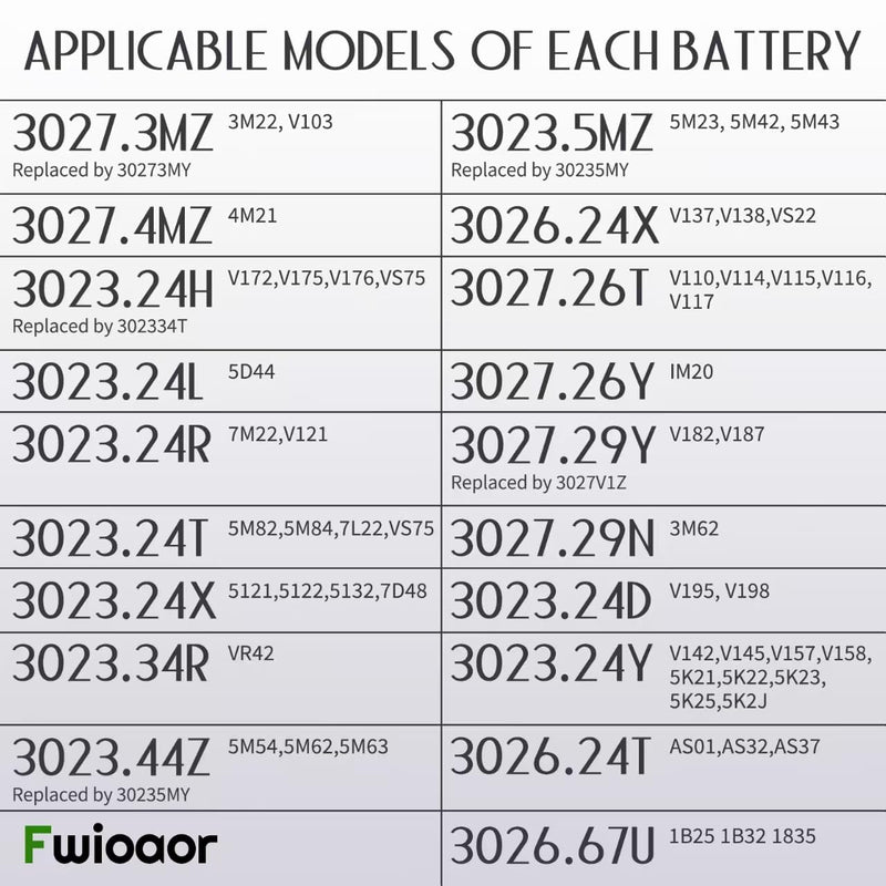 [Australia - AusPower] - Replacement MT920 Capacitor 3023.5MY & Kinetic 3023-5MZ Battery for 5M22/5M23/5M25/5M42/5M43/5M45/5M47 Movements 
