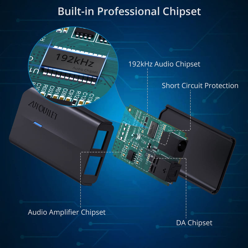 [Australia - AusPower] - AUTOUTLET 192kHz DAC Digital to Analog Audio Converter 7ft/2.1m Digital Audio Optical to RCA Male Cable for HDTV, DVD, Blu-Ray Players and Game Consoles 